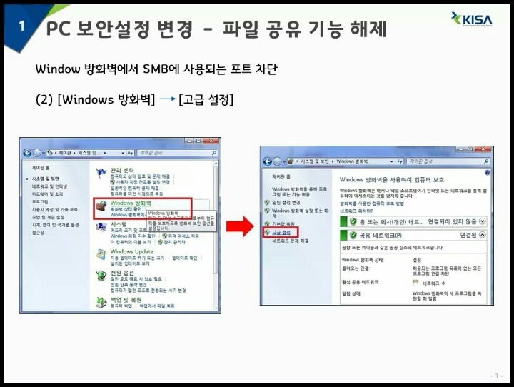 한국인터넷진흥원에서 알려주는 랜섬웨어 예방요령 | 인스티즈
