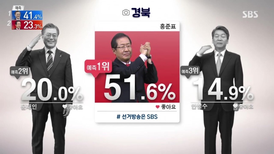 [출구조사] 홍준표가 1위한 곳.jpg | 인스티즈