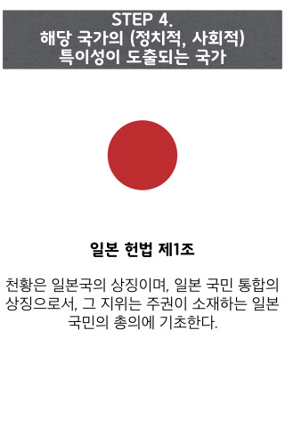 세계 각국의 헌법 1조 | 인스티즈