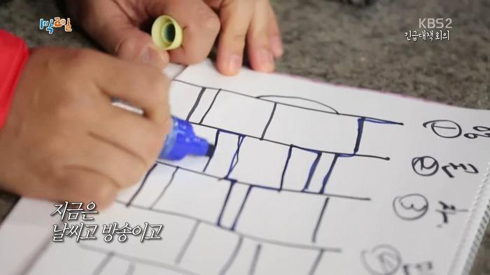 [1박2일] 기상악화로 촬영일정이 취소될 위기인 심각한 상황에 멤버들 반응.jpg | 인스티즈