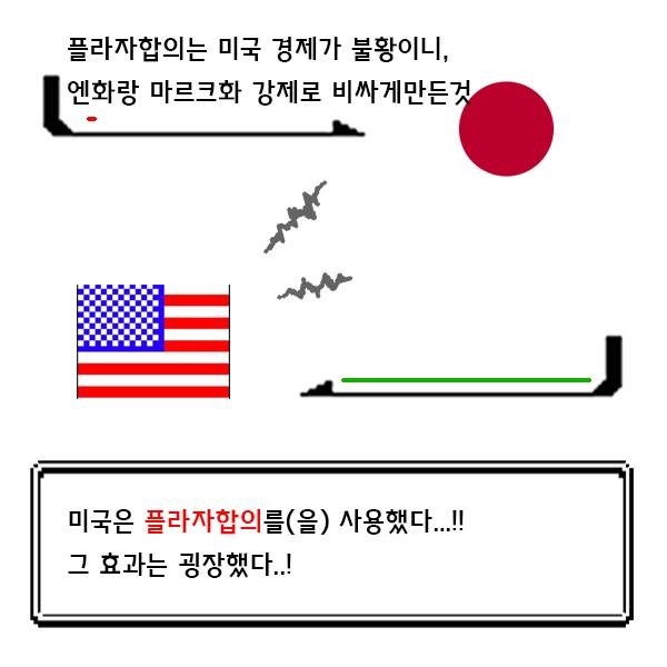 브렉시트에 엔화가 비싸지는 이유를 매우 쉽게 겉핥기로 알아보자 | 인스티즈