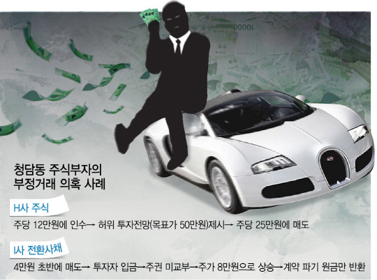 금융당국 우롱하는 청담동 주식부자 | 인스티즈