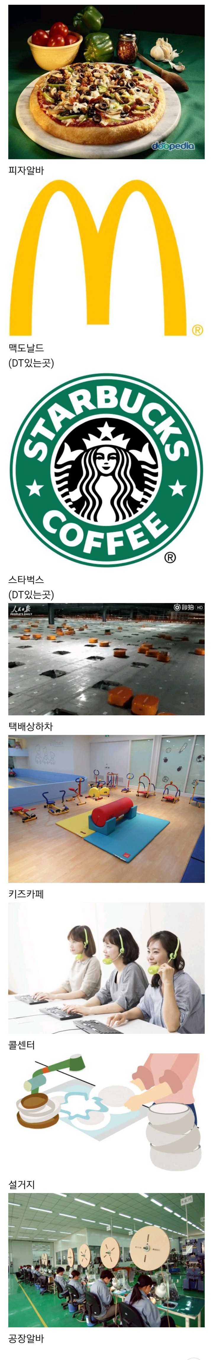 안하는편이 좋다는 일명 헬 알바 모음...JPG | 인스티즈