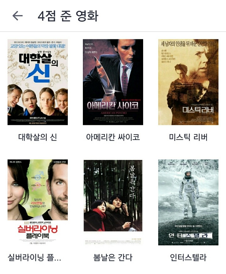 개인적인 영화 평점... | 인스티즈