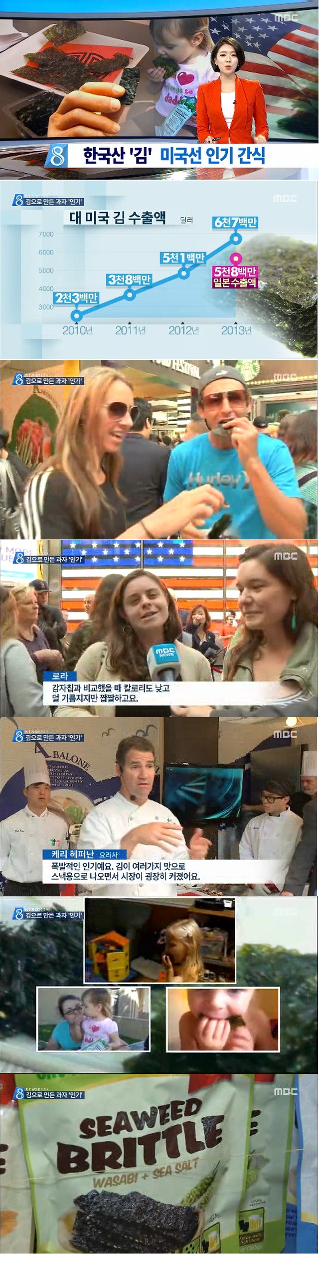 외국인들이 간식으로 먹는다는 한국산 음식재료 | 인스티즈