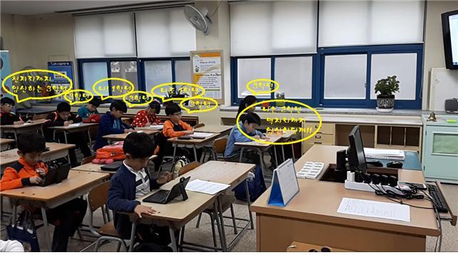 왕지 초등학교 이미지