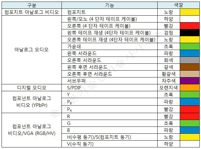 솔로몬기술단 이미지