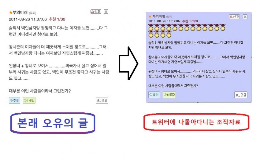 SNS = 선동과 날조로 승부하자 | 인스티즈