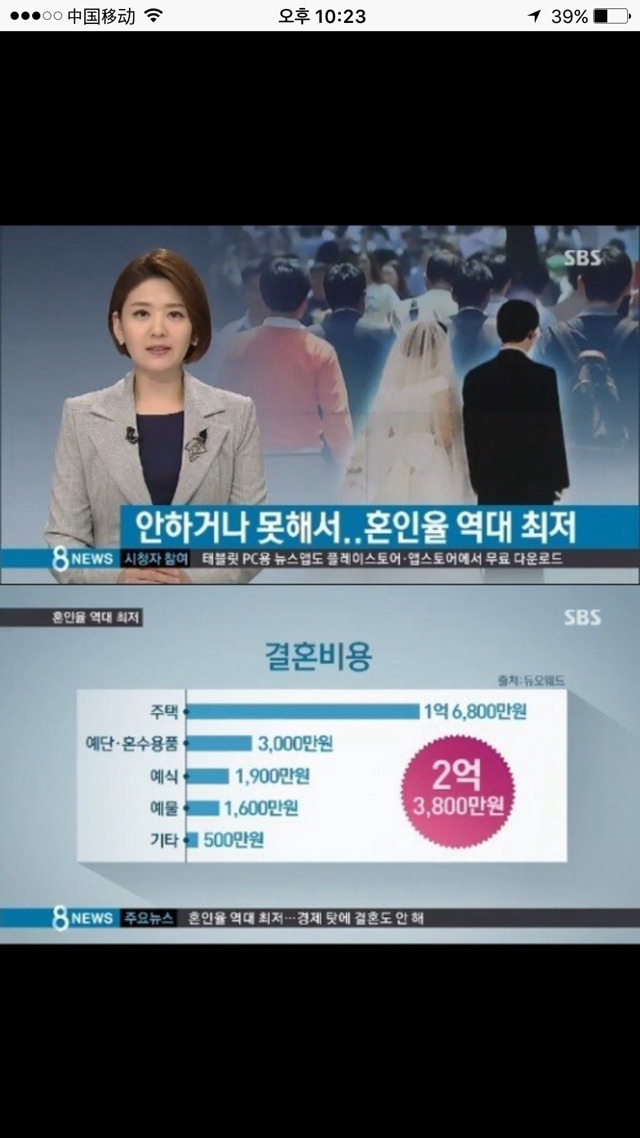 남자 결혼적령기의 팩트 폭행.jpg | 인스티즈