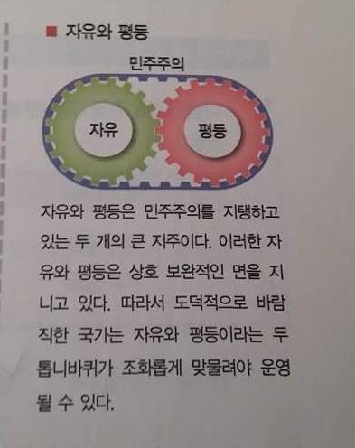 대한민국에서 가르치는 민주주의 | 인스티즈