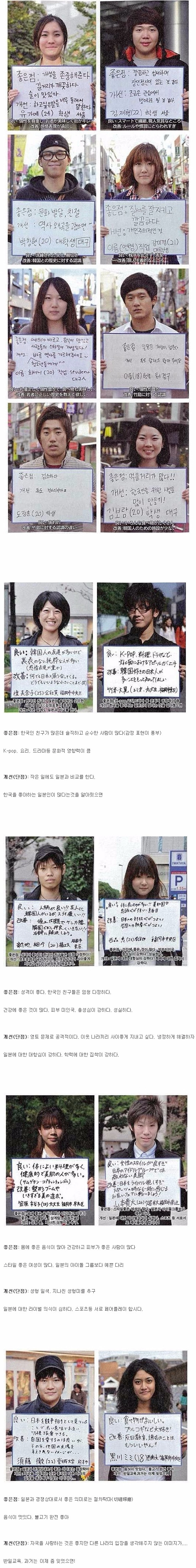 한국과 일본 젊은이들이 본 서로의 나라 | 인스티즈