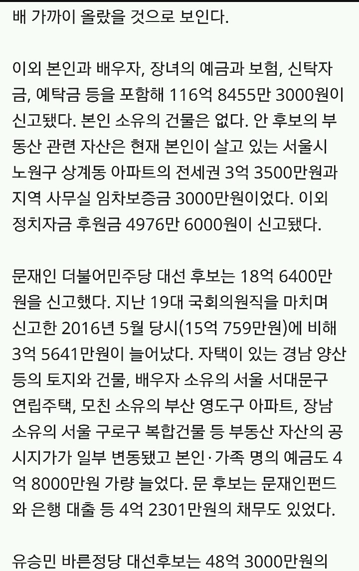 대선후보 재산 공개, 안철수 빼면 평균 23억 9900만원 | 인스티즈
