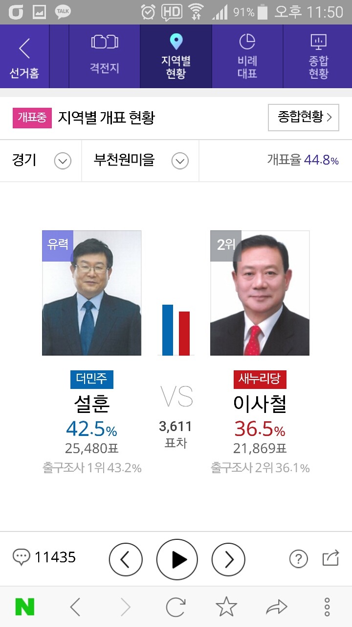 경기 부천 판타스틱4 | 인스티즈