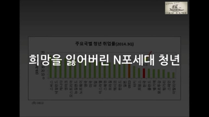대한민국의 현주소를 통계로 요약.jpg | 인스티즈