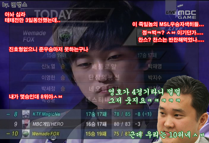 이영호 기록중 가장 넘사벽이라고 생각되는 기록은? | 인스티즈