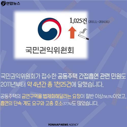 한 여름에 창문도 못여는 사람들.jpg | 인스티즈