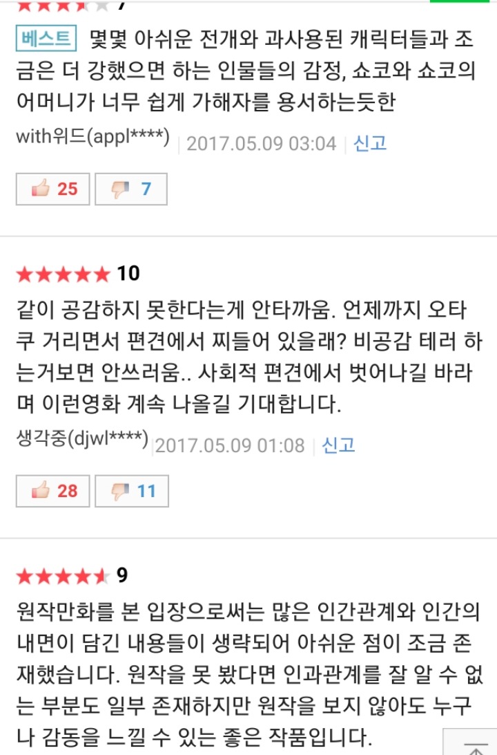 ＜목소리의형태 개봉1일차 현재 네티즌 후기 | 인스티즈