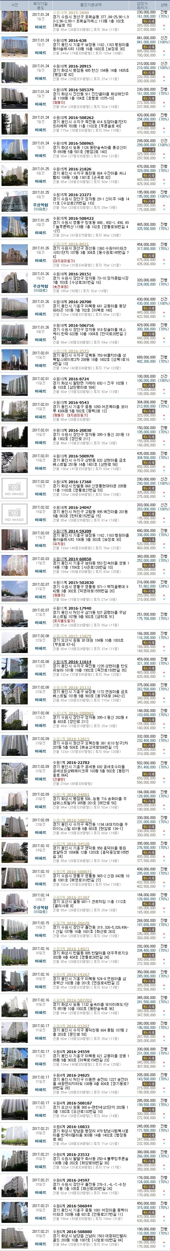 신명현세무회계사무소 이미지