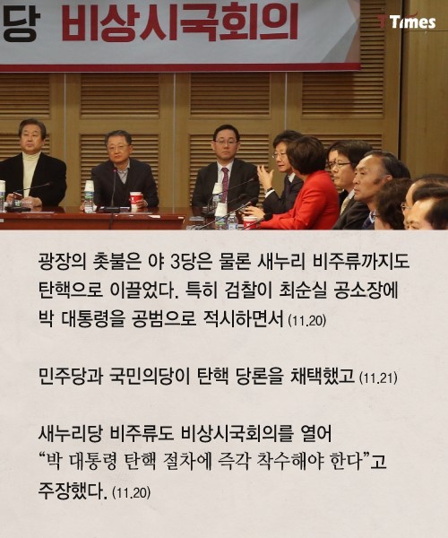 촛불은 여의도를 어떻게 이끌었나? | 인스티즈
