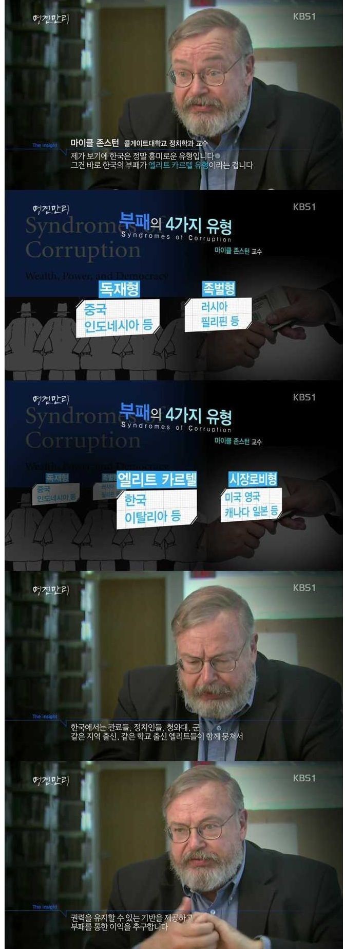 한국의 부패 유형 | 인스티즈