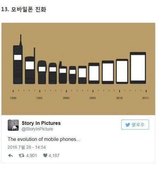 많은 생각을 하게 되는 그림들 | 인스티즈