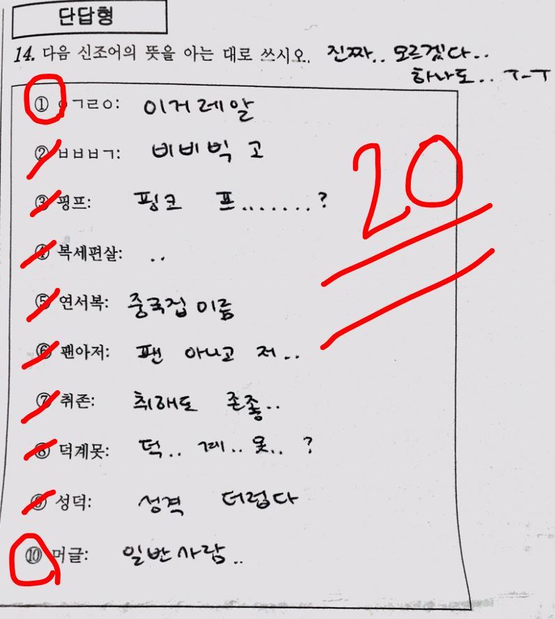 어느 아이돌의 신조어 테스트.jpg | 인스티즈