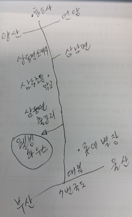 웰빙하우스 이미지
