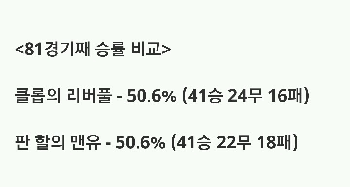 똑같은 승률이지만 완벽히 평가가 갈림.jpg | 인스티즈