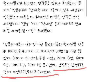 그알-스폰서 방영 후 여자 연예인 악플을 본 일부 남자들 반응 | 인스티즈