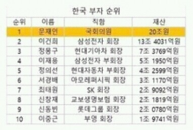 ??? : 엘시티 따위 ㅋㅋㅋㅋㅋ | 인스티즈