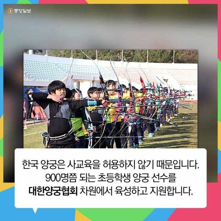 양궁협회가 추구하는 선수육성원칙 | 인스티즈