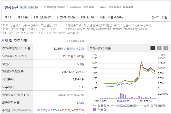 영원물산 이미지