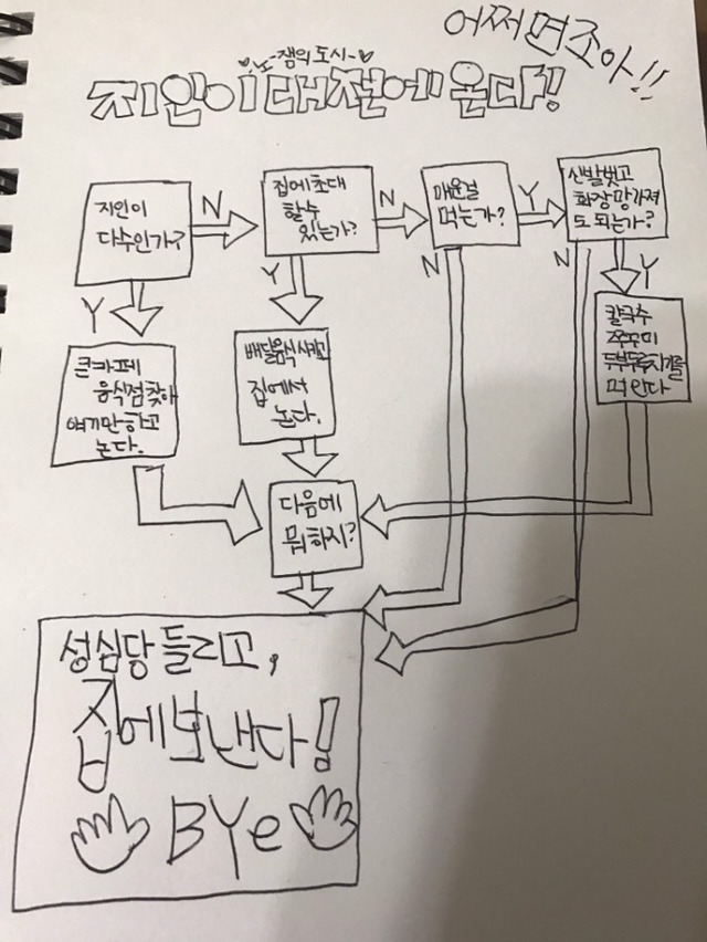 지인이 대전에 놀러온다면? | 인스티즈