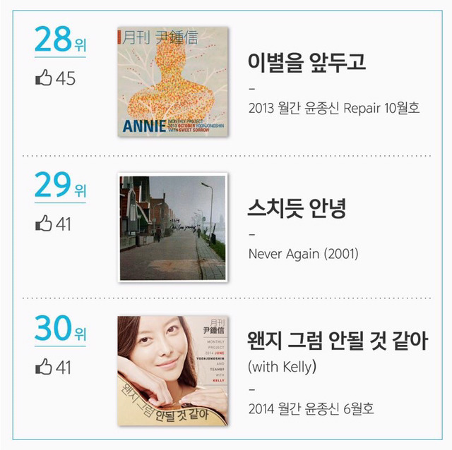 윤종신 팬이 좋아하는 작사가 윤종신의 노래 30곡 | 인스티즈