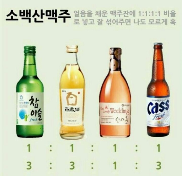 소주를 맛있게 즐기는 법 | 인스티즈