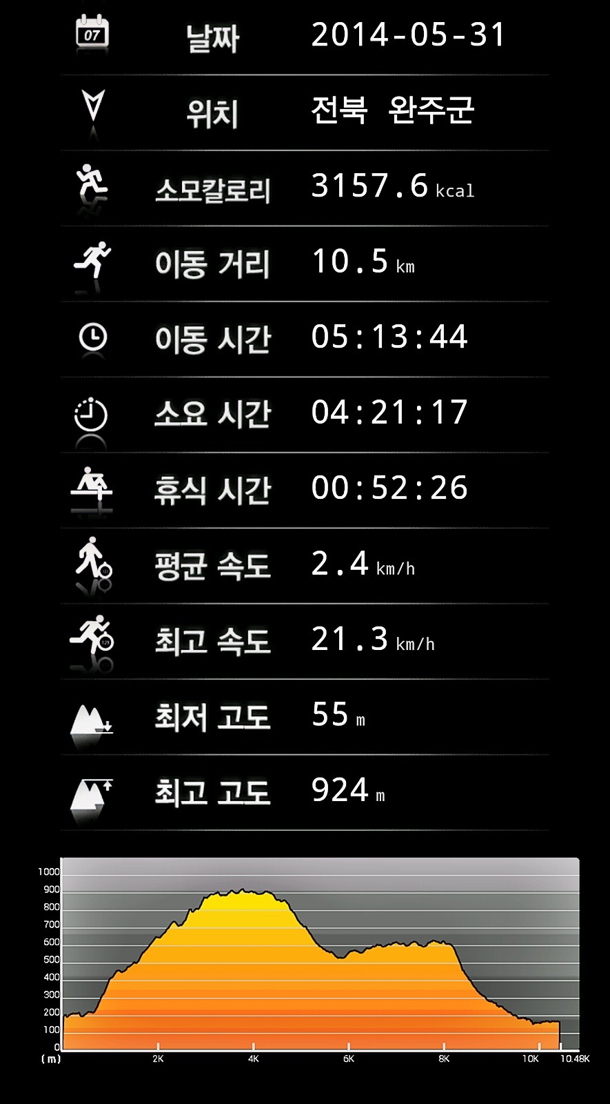연석산가든 이미지