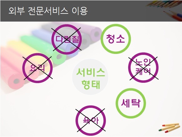 홈케어마스터 이미지