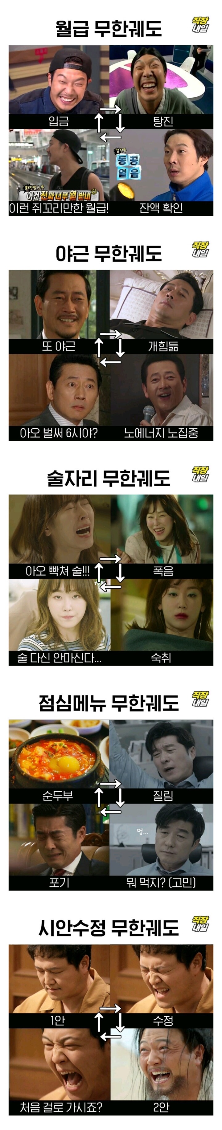 직장인 무한궤도 | 인스티즈