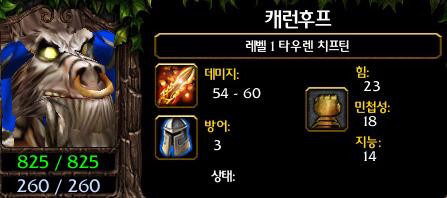 카오스 캐런후프 하는 새끼들 특징 | 인스티즈