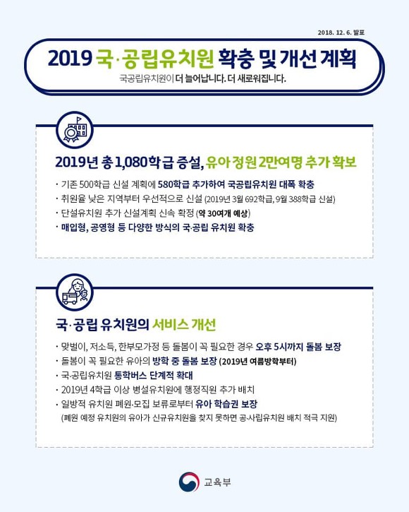 많은 사람들이 잘 모르는 대한민국 정부의 열일입니다 | 인스티즈