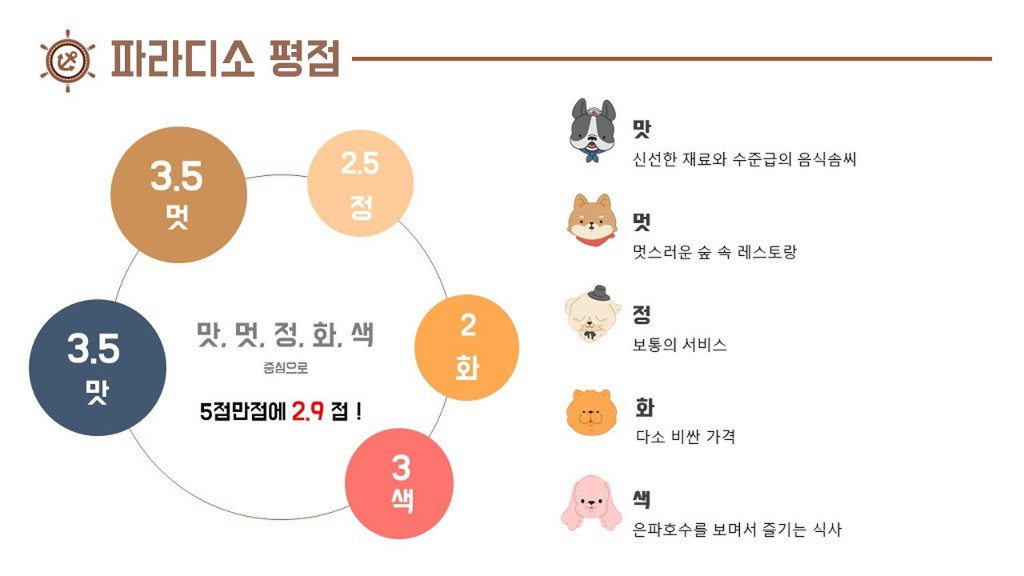 파라디소 이미지