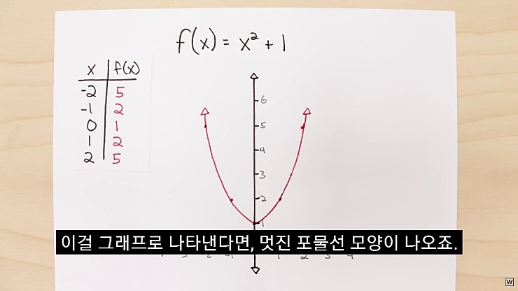  허수의 존재 이유.jpg | 인스티즈