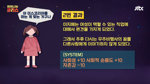 [차이나는클래스] 이지혜 육성 시뮬레이션 게임 | 인스티즈