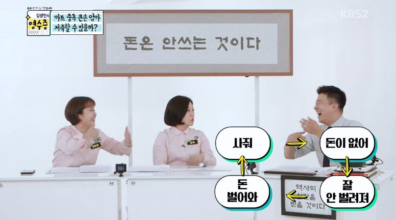 마트에서 아이들이 사달라고 조를때 김생민의 대처법 | 인스티즈