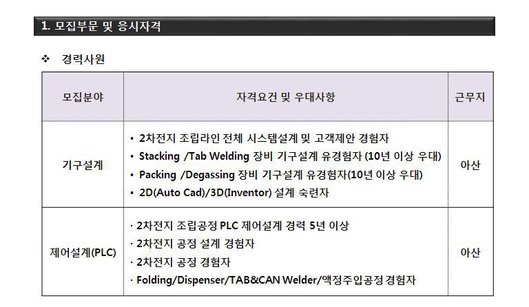 (주)에스에프에이 이미지