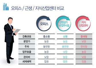 신세계산업 이미지