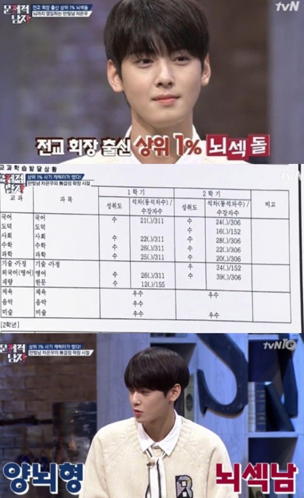 공부까지 잘한 차은우 | 인스티즈