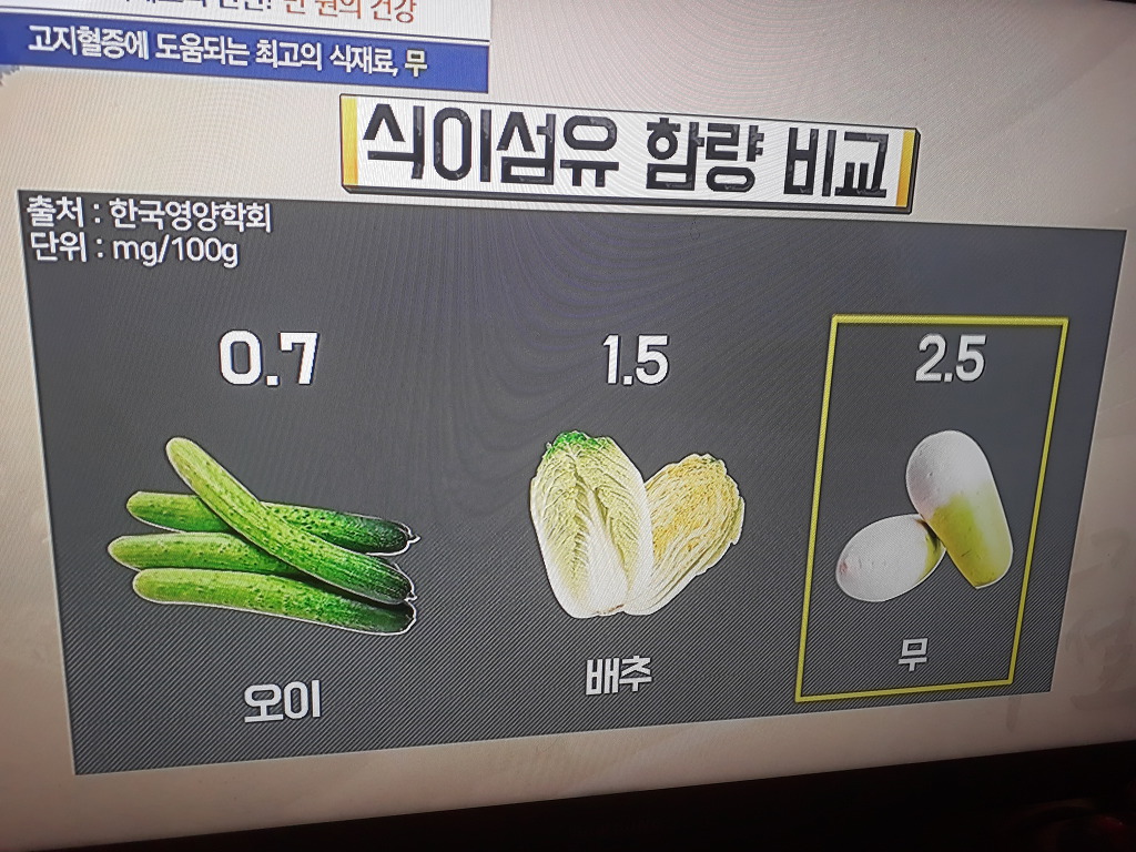 천기누설식품 이미지