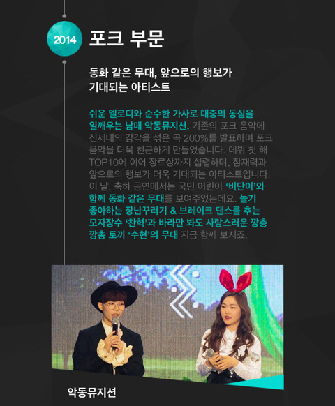 멜론뮤직어워드 오프라인 (2014~2016) 역대수상자들 | 인스티즈