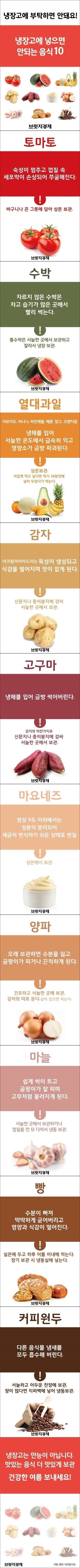 냉장고에 보관하면 안되는 음식들 | 인스티즈